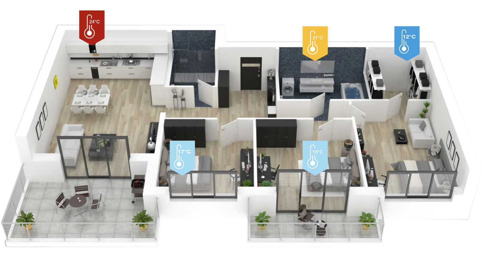 Thermostat connecté Powernity